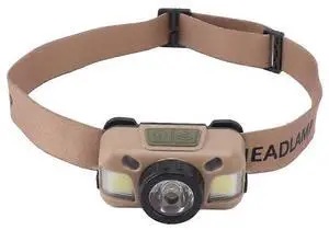 Ecocleanpath Rechargeable LED Headlamp, Dual Light Modes for Camping Hiking Running, IPX4 Waterproof, Brown