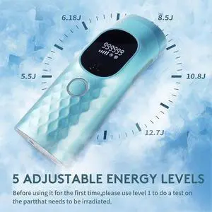 Ecocleanpath Green IPL Laser Hair Removal Device - Painless Ice Cooling, 999,999 Flashes for Face & Body