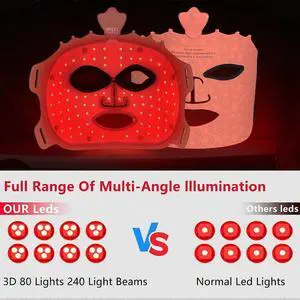 Ecocleanpath Cordless 7-Color LED Light Therapy Face Mask - Red Infrared for Anti-Aging & Skin Rejuvenation, Brown Ecocleanpath Cordless 7-Color LED Light Therapy Face Mask - Red Infrared for Anti-Aging & Skin Rejuvenation, Brown