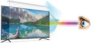 Anti Blue Light Screen Protector Panel for 32 Inches TV. Filter out Blue Light that relieve computer eye strain and help you sleep better
