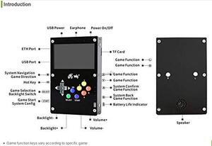 GamePi43 Add-ons Accessories Handheld Game Console Kit Raspberry Pi Classic Portable Retro Video Gaming Console 4.3 inch 800x480 IPS Screen Display Monitor for Pi 4 3 2 Model B B+ @XYGStudy