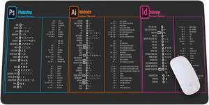Trader Mouse Pad Mat (9)