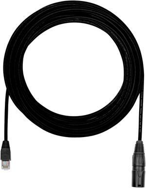 Elite Core PROCAT5E | Ultra-Flexible Shielded CAT5E | Tactical Ethernet to Booted RJ45 | 20' ft