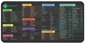 Python Cheat Sheet Desk Mat for Software Engineers, Hackers and Programmers, Quick Key, Large Anti-Slip Keyboard Pad Mouse Mat KMH