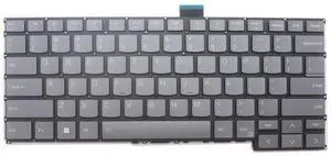 New Replacement Keyboard for Lenovo ThinkBook 14 G6 / 14 G6 ABP / 14 G6 IRL Backlit US