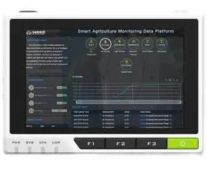 Raspberry Pi CM4 ReTerminal - Embedded Linux with 4G+32G 5-Inch High-definition IPS Capacitive Multi-Touch Screen seeed