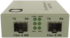 SFP to SFP Fiber Media Converter - 2 x Standard Open SFP Slots - Supports Gigabit, Fast Ethernet and 2.5G SFP miniGBIC modules - Fiber to Fiber Converter - Without Transceivers
