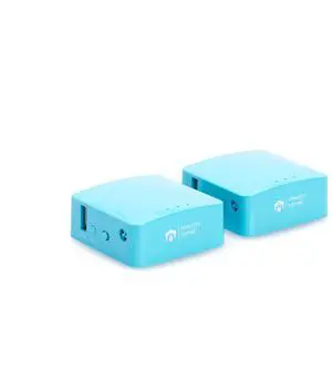 Capri CP-EL128, VPN Server & Travel Router Solution  Secure Home Network Access from Anywhere, Keep Your Home IP Wherever You are, and Enjoy Private, Full VPN Control