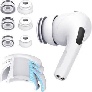Premium Multi-Flange Eartips for AirPods Pro 1&2 (S/M/L) Always Fits, Never Slips Premium Multi-Flange Eartips for AirPods Pro 1&2 (S/M/L) Always Fits, Never Slips