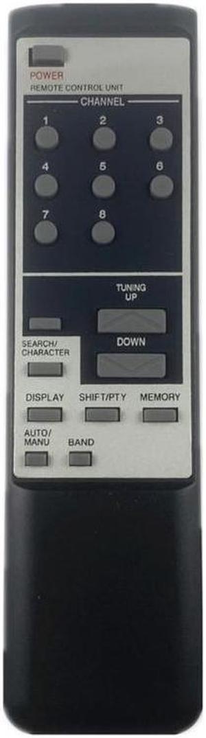 TU1500RD RC824 Replacement Remotes Control for DENON/AM-FM Surround Receiver Easy to Use, Long Lasts Functionality