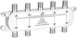 NEWCARE Digital 8-Way Coaxial Cable Splitter 5-2400MHz, RG6 Compatible, Work with Satellite/Cable TV and Internet, CATV Antenna System.(COAXIAL Cable NOT Included), Welcome to consult