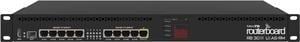 Mikrotik RB3011UIAS-RM RouterBOARD 10xGigabit Ethernet, USB 3.0, LCD, RB3011