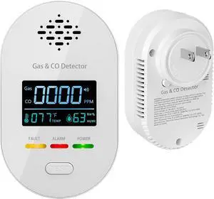 Carbon Monoxide Detectors,Plug in CO and Natural Gas Detector, Combination Gas & Carbon Monoxide Detectors for Travel with Temperature Humidity Display, 4 in 1 CO & Gas Detector for Home/Travel
