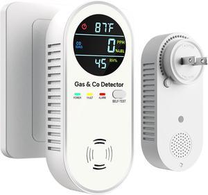 4-in-1 Natural Gas Leak Detector & Carbon Monoxide Detectors - Carbon Monoxide Detectors Plug in - Natural, Propane, Co & Gas Detector, Temperature & Humidity Detectors for Home, RV (White)
