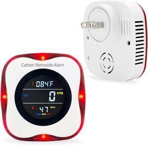 Carbon Monoxide Detector Plug in Wall, 3 in 1 Carbon Monoxide Detectors with Temperature Humidity Display, Co Gas Monitor with Light & Voice Warning for Home Hotel Trip RV(1 Pack)