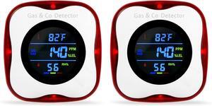 2 Packs Plug in Gas & Carbon Monoxide Detectors, 4-in-1 Natural Gas Leak Detector,Carbon Monoxide Alarm,4 Sensor °F&Humidity,CO & Propane Detector for Home,RV