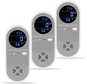 3 Packs Carbon Monoxide Detector Plug in, Carbon Monoxide Alarm,Real-time Digital Display 3-in-1 Level: PPM,°F & Humidity, CO Detector Monitor Alarm for Home,RV,Apartment