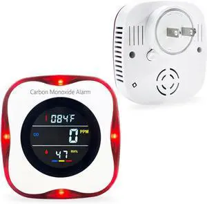 Carbon Monoxide Detector Plug in Wall, WESHLGD 3 in 1 Carbon Monoxide Detectors with Temp/Humidity Sensor, Travel Carbon Monoxide Detector with Color LCD Display, Voice & Light Alarm for Home Hotel RV