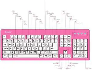 vitalASC 104-Key Large Print USB Wired 7ft, Spill-Resistant, Hot Pink and White, Durable Keyboard for Laptop, Mac, TV, and Computer (Pink)