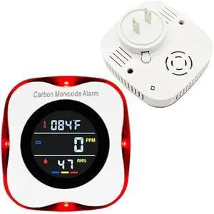 3-in-1 Carbon Monoxide Detector, Carbon Monoxide Detectors Plug in Wall with Temperature & Humidity Display, Propane & CO Detector for Home,RV,Apartment