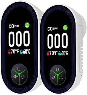 Upgraded Carbon Monoxide Detector Plug in Wall, Carbon Monoxide Detectors with HD Screen&Indicator Visual&Audible Alarm, 3-in-1 CO Detector(CO Gas Meter, Temp and Humidity) for Home RV, 2 Pack
