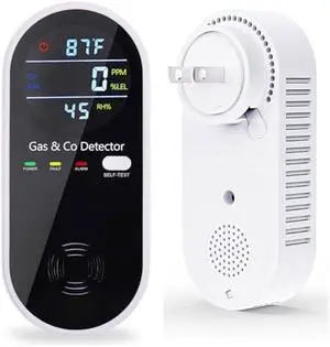 Plug in Carbon Monoxide and Natural Gas Detector, Combination Gas & Carbon Monoxide Detectors for Travel with Temperature Humidity Display, 4 in 1 CO and Gas Detector for Home/Travel(1 Pack)