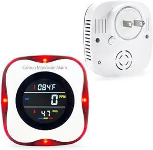 Carbon Monoxide Detector Plug in Wall, WESHLGD 3 in 1 Carbon Monoxide Detectors with Temp/Humidity Sensor, Travel Carbon Monoxide Detector with Color LCD Display, Voice & Light Alarm for Home Hotel RV