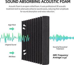  Fluance High Density Acoustic Foam Isolation Pads for