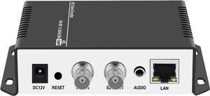 URayCoder HEVC H.265 H.264 SD HD 3G SDI to IP Encoder IPTV HD Video Audio Live Streaming Encoder HD-SDI Transmitter with HTTP, RTSP, UDP, SRT, HLS, ONVIF, RTMP, Multicast, Unitcast