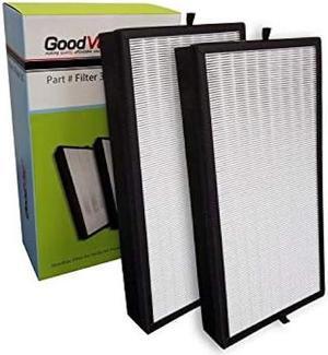 GoodVac H13 True HEPA 2-Pack Replacement Filter Kit Compatible with Inofia 1608 (PM1608)