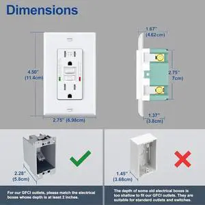 2 Pack 15 Amp GFCI Outlet GFI Electrical Outlet Tamper Resistant(TR) Self-Test GFI Receptacles with LED Indicator Decoration Wall Plates UL Listed White