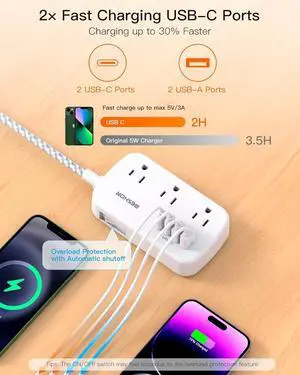 15FT Flat Extension Cord, Flat Plug Power Strip with USB C, Ultra Thin Flat Plug Extension Cord - 6 Outlets with 4 USB Ports(2 USB C Outlet), No Surge Protector for Dorm Room Travel Essentials