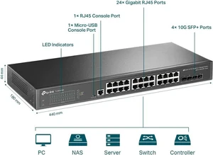 Omada SG3428X, 24 Port Gigabit L2+ Smart Managed Switch Omada SG3428X, 24 Port Gigabit L2+ Smart Managed Switch
