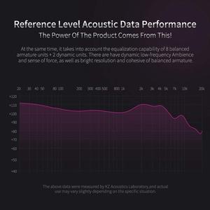 KZ ZS10 Pro in Ear Monitor Wired Earbuds Headphone KZ in Ear Earphone 4BA+1DD 5 Drivers Metal Earphones with Stainless Steel Faceplate, 2 Pin Detachable Cable (Black, with Mic)