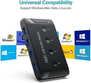 KVM USB 3.0 Switch Selector 4 Port PCs Sharing 4 Devices for Keyboard Mouse Scanner Printer