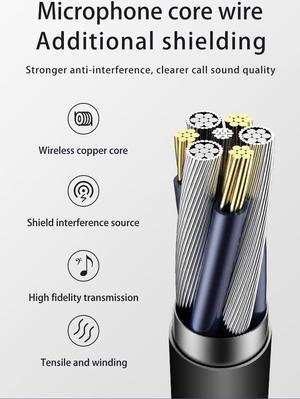 geeboy 5 Pack Earbud Headphones Headphones Wholesale in-Ear mic 3.5mm Electronics Wired Headphones (Earphones/Earbuds/Headset) for iOS and Android Smartphones, Laptops, Gaming, Chromebook