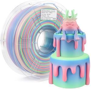 iSANMATE Rainbow PLA Filament 1.75mm, 3D Printer Filament Matte Color Changing PLA, Pink Green Blue Multicolor Filament, Fast Color Change 3D Printing Filament, 1KG
