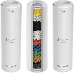 SparkPod Shower Filter Cartridge for 10 Spray Setting Filtered Handheld Shower Head - Suitable for People with Sensitive & Dry Skin or Scalp - Filters Chlorine and Impurities (3 PC, Cartridge Only)