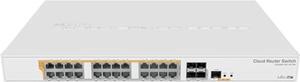 Mikrotik Cloud Router Switch CRS328-24P-4S+RM 24-Port Gigabit Ethernet Switch with 4 10Gbps SFP+ Ports