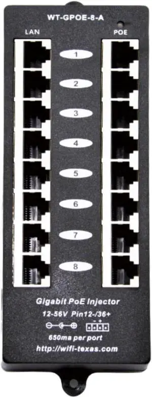 PoE Texas 8 Port PoE Injector - Gigabit Passive Power Over Ethernet Midspan - Front Wall Mount Solution for Security Cameras, IP Phones, WiFi APs - Add PoE to Non-PoE Switch (Without Power Supply)