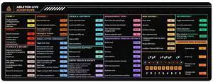 Ableton Shortcuts Mouse Pad  Large Mouse Mat for Music Producers, The with Cheat Sheet for Quick Key Commands, Essential Computer Accessories for Study, Work, and Reference Purposes NVA