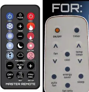 Remotes Remade Replacement Remote Control for This Frigidaire AC Models FA*