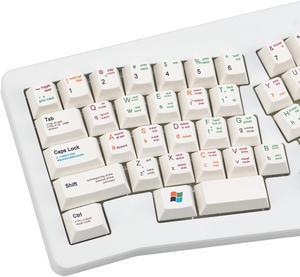 139 Keys Keycap White, PBT Keycaps Retro Keycaps, Multi-Colored Dye Sub Keycaps, Cherry Profile Keycaps for 61/64/68/75/84/87/96/980/100/104/108 ANSI/ISO Mechanical Keyboard