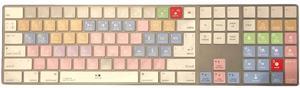 Avid Pro Tools Hotkey Shortcut Keyboard Cover for Apple Magic Keyboard with Numeric Keypad