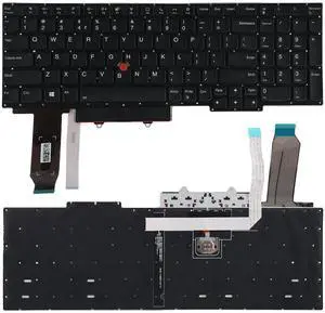 SUNMALL Replacement Keyboard Compatible with Lenovo IBM Thinkpad E15 2019 Gen 1 20RD 20RE, E15 2020 Gen 2, E15 2021 Gen 3, E15 2022 Gen 4, with Backlit and Pointer