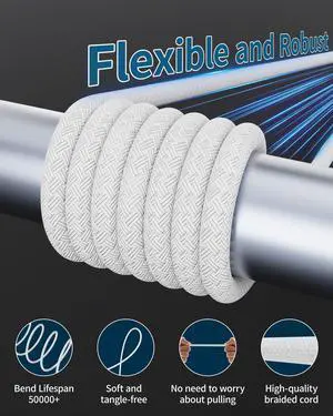 GJWSGAO 140W USB-C to Magnetic 3 Cable180° Magnetic 3 Cable for MacBook Air Pro Charger,6.6FT Compatible with Air (15''/13'' M4 2025, M3 2024, M2 2023, 2022), Pro (16"/14" 2024/2023/2021) 2M White