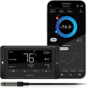 Controller 67, Smart Bluetooth Fan Controller with Temperature, Humidity, Schedules, Grow Cycles, Dynamic Speed Programming for CLOUDLINE Airlift Fans Cooling and Ventilation