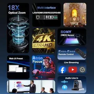 4K30 UHD PTZ Conference Camera, 18X Optical Zoom, USB/HDMI/LAN, Ergo-Ease Remote Control, Auto Focus, Live Streaming for Video Conference, Meeting, Church, Event, Teaching