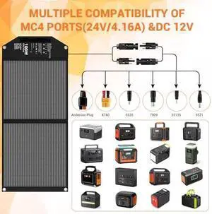 100W Portable Foldable Solar Panel Charger for Power Station Solar Generator with Kickstand 24V MC4 12V DC QC3.0 USB A PD3.0 USB C Output Fast Charging for Outdoor Camping RV Trip Off The Grid Living