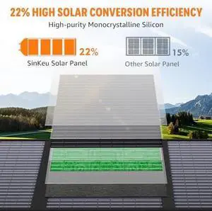 Portable Solar Panel Charger 40W Foldable Solar Panel for Portable Power Station, iPhone, iPad, Laptop, Camping Solar Panels with USB QC 3.0/USB C/18V DC, Solar Panels for Camping Outdoor Van RV Trip